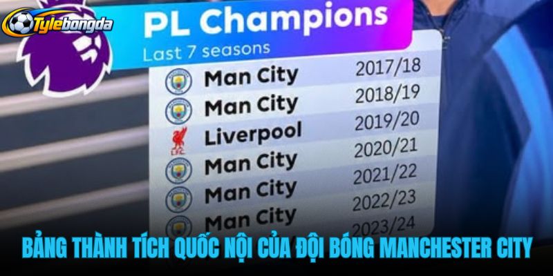 bang-thanh-tich-quoc-noi-an-tuong-cua-doi-bong-manchester-city bang-thanh-tich-quoc-noi-an-tuong-cua-doi-bong-manchester-city