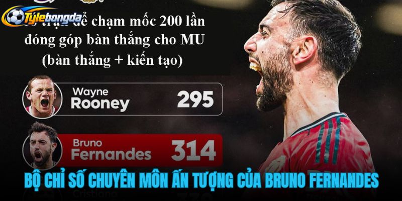 bo-chi-so-chuyen-mon-an-tuong-cua-bruno-fernandes