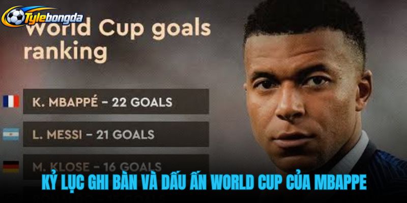 ky-luc-ghi-ban-va-dau-an-world-cup-cua-mbappe